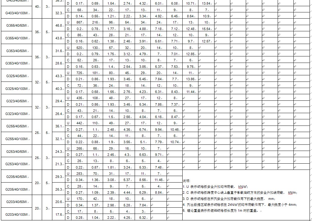 dg40mm䓸塣