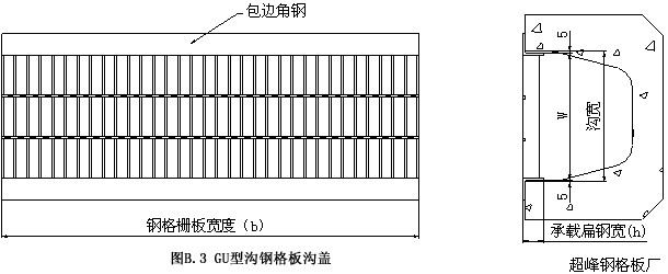 GU䓸w