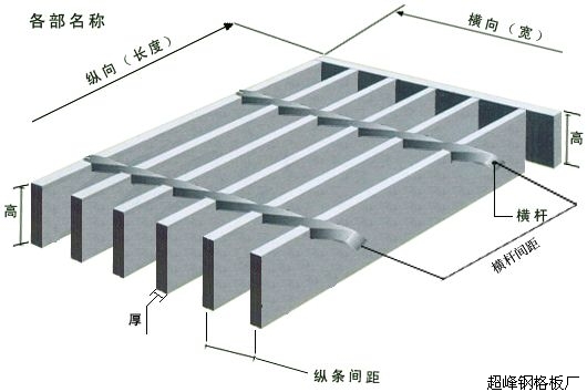 䓸Dʾ